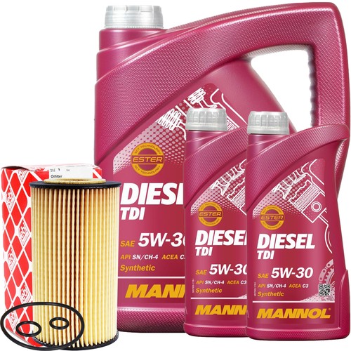 Febi bilstein ölfilter 7l - febi,